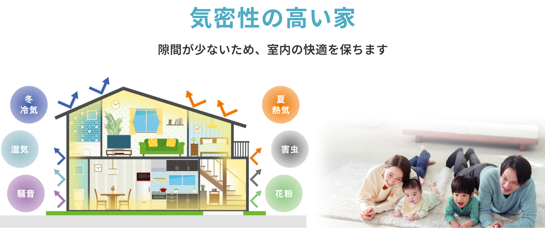 気密性の高い家