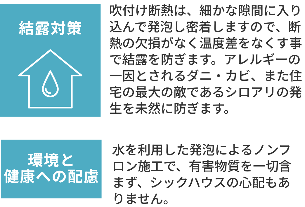 結露対策
