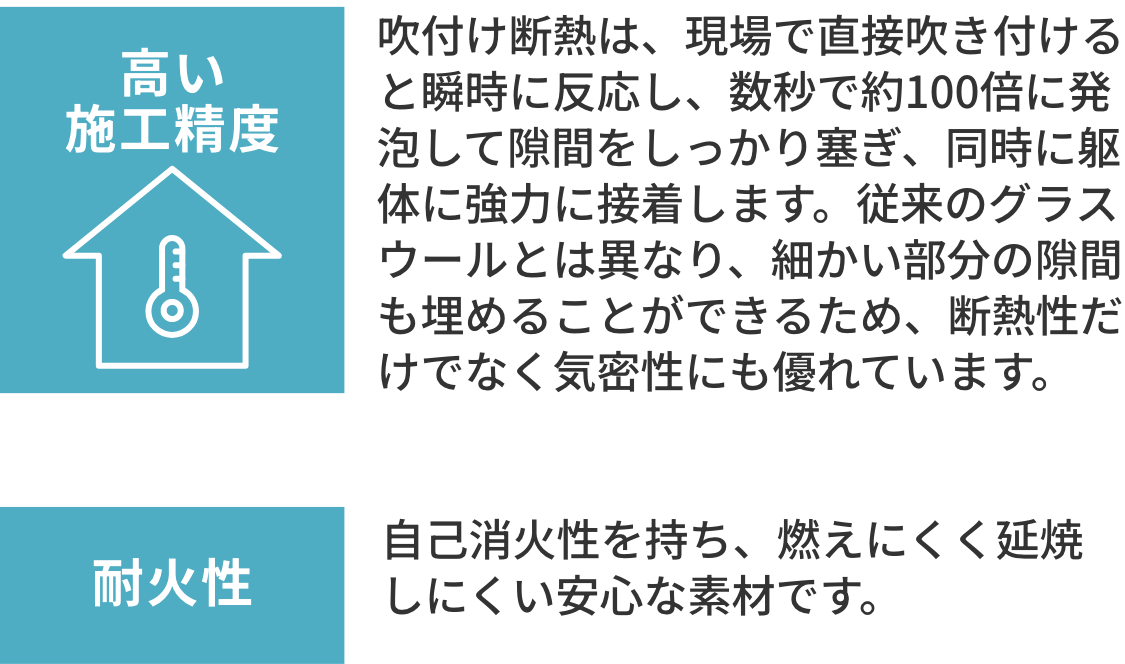 高い施工精度