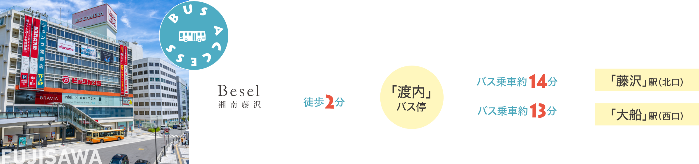 バスアクセス